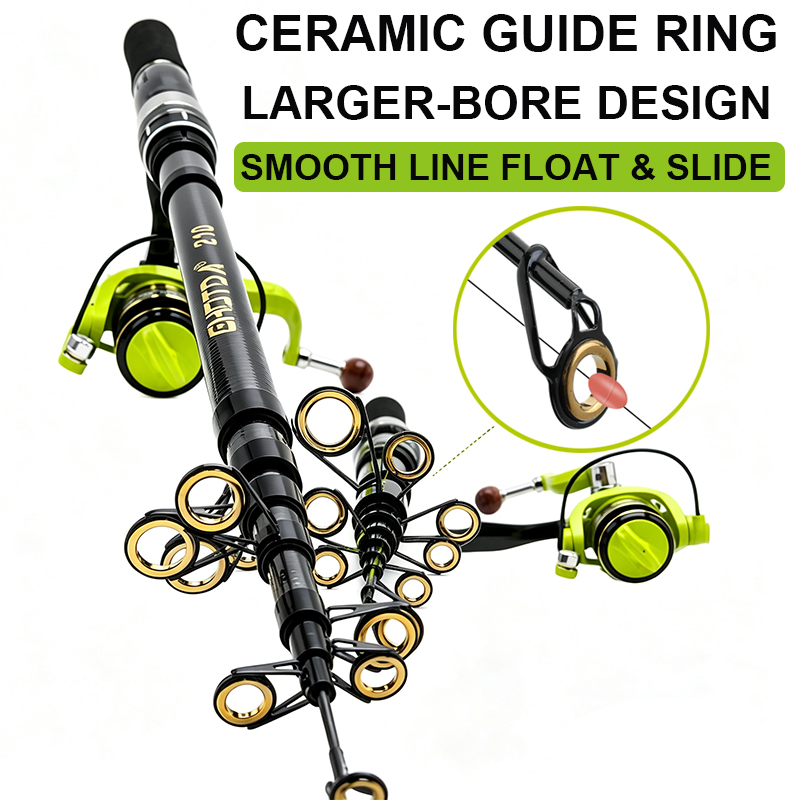 Draaiende hengel en molen set, - Developing Tank Reel recensie en prijs